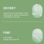 Electric Waterproof Bath Body Brush – 360° Rotating Long Handle Scrubber with 3 Brush Heads - Image 4