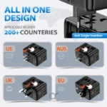 Brave 20W Fast Travel Charger GAN 3 PORT + AC Adapter - Image 2