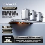 Kuwajia Smart Auto Power Disconnector Type-C – Automatic Charging Cut-Off Device - Image 6